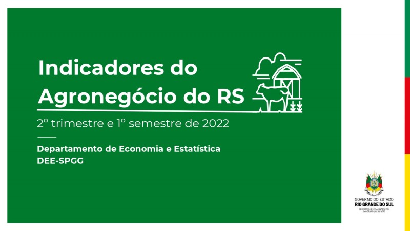 card Indicadores Agronegócio 2 tri 2022