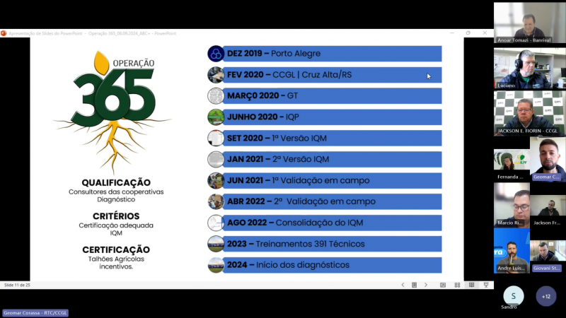 Operação 365 criou o Índice de Qualidade do Manejo, que mede o grau de qualificação do sistema produtivo